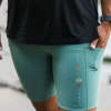 Mantra Short Actif Recyclé - Deep Sea